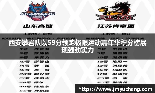 西安攀岩队以59分领跑极限运动嘉年华积分榜展现强劲实力