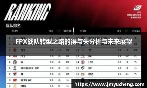 金年会金年会·jinnian(金字招牌)诚信至上