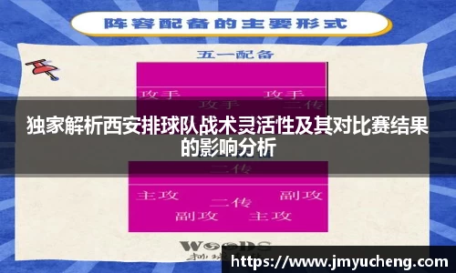 独家解析西安排球队战术灵活性及其对比赛结果的影响分析