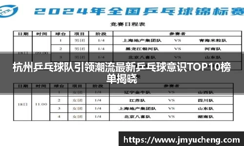 杭州乒乓球队引领潮流最新乒乓球意识TOP10榜单揭晓